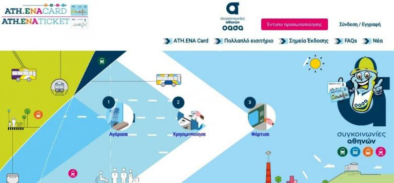 Εφτασε το ηλεκτρονικό εισιτήριο – Ολα όσα πρέπει να γνωρίζετε